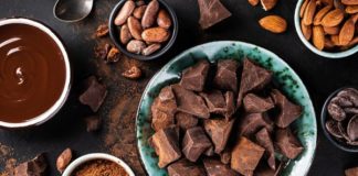 Guilt-Free Dessert: 36 Dark Chocolate Recipes for Weight Loss