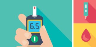 Why Diabulimia Is So Dangerous