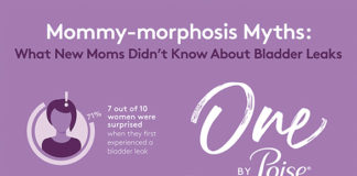 What New Moms May Not Know About Bladder Leaks