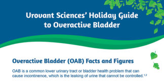 Take Charge of OAB Symptoms