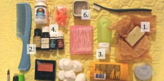 Travel Confident, Travel Light: Creating a Carry-On Packing List