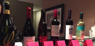 Travel to Where the Wine is