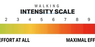 3 10-Minute Walking Workouts That’ll Break Up Your Day