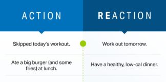 How to Get Back on Track When You’ve Slipped